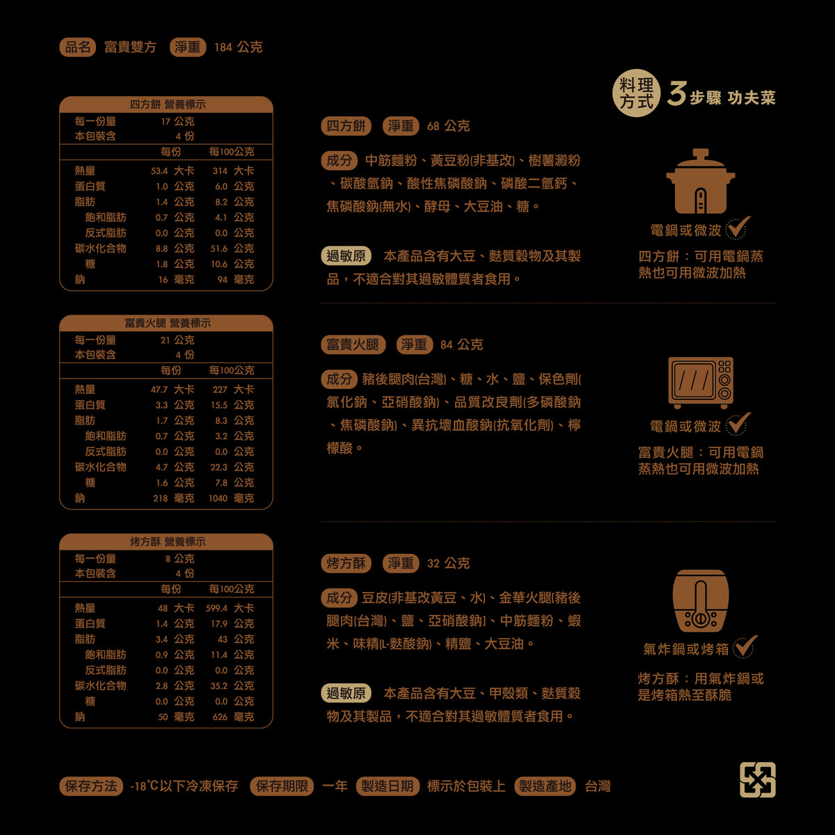 富貴雙方