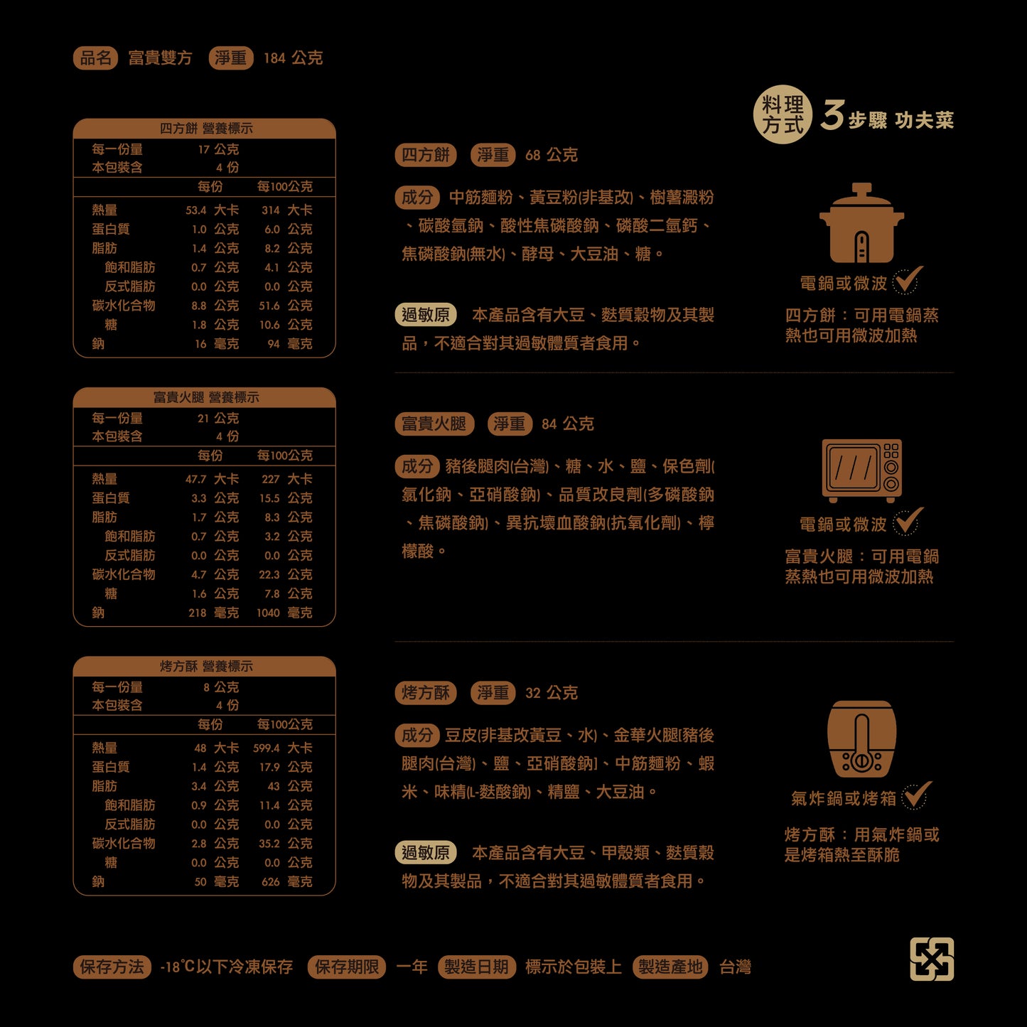 富貴雙方